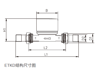 ETKD尺寸圖.jpg